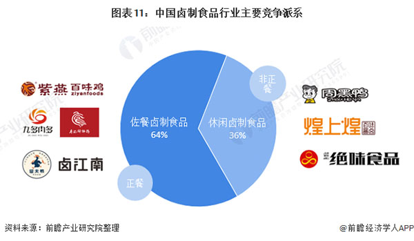 好棒鸭加盟费