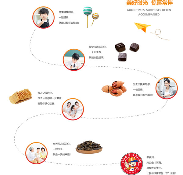 零食洲加盟费