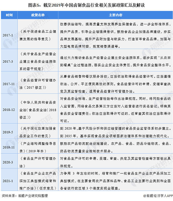 好棒鸭加盟
