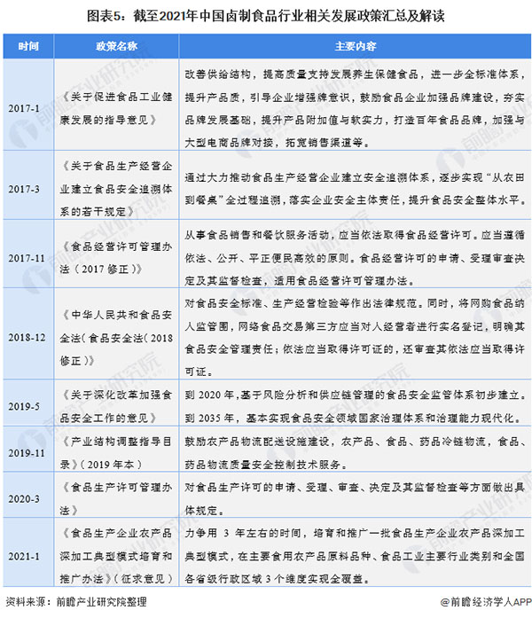 好棒鸭加盟费