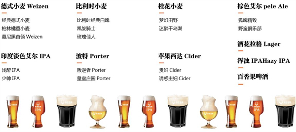 狐啤精酿