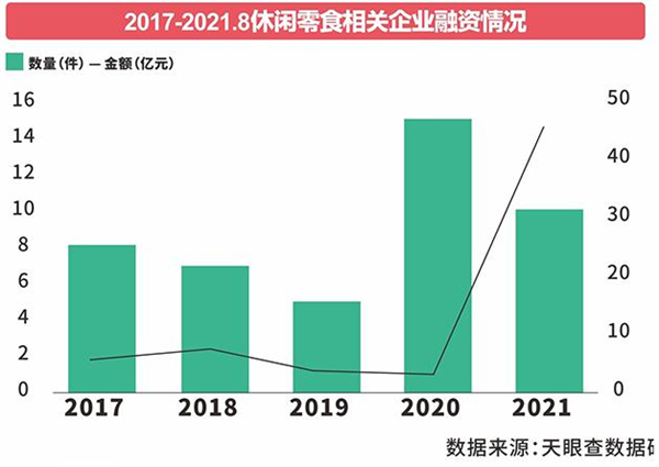 恰货铺子加盟费