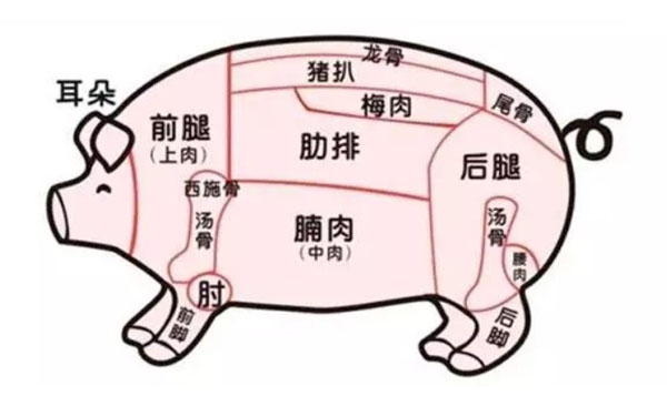 猪油拌饭加盟