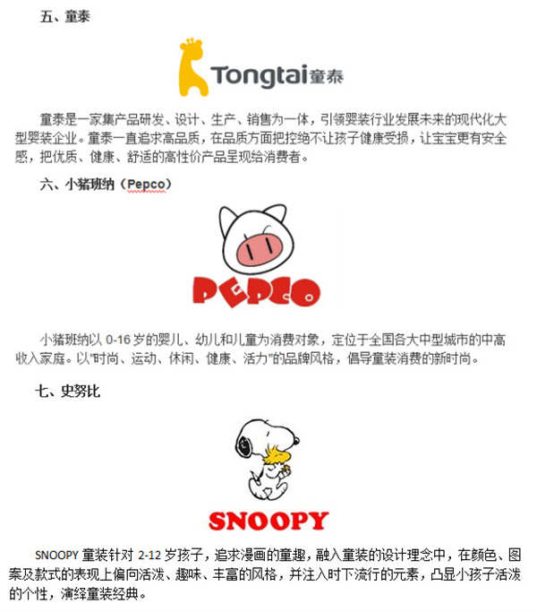 童装品牌排行榜前十名(最新)