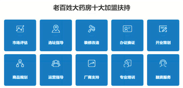 老百姓大药房加盟费用-加盟店分布-条件-电话