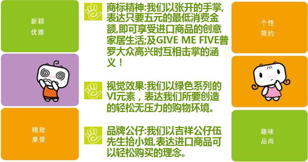 一伍一拾加盟