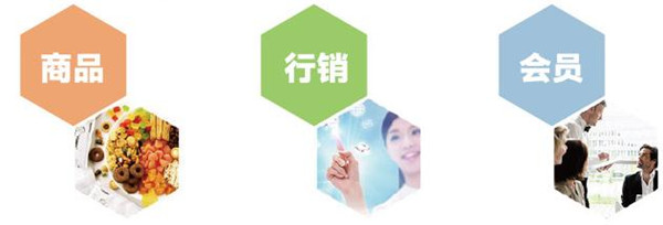 全家连锁超市加盟