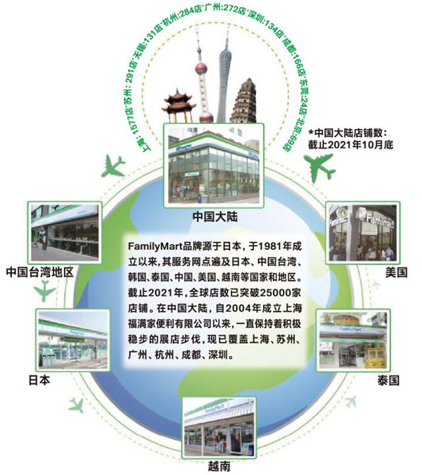 全家连锁超市加盟