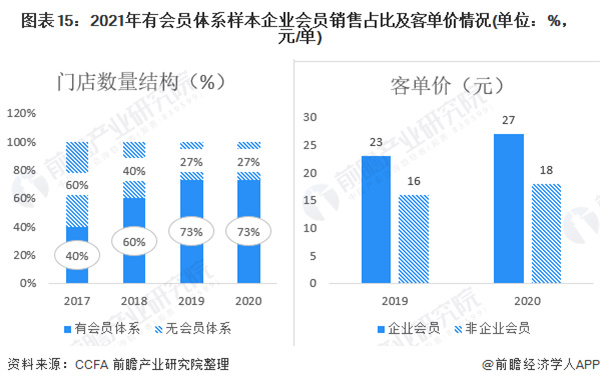 无人便利店加盟