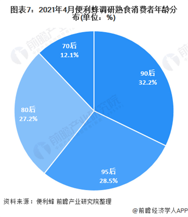 无人便利店加盟