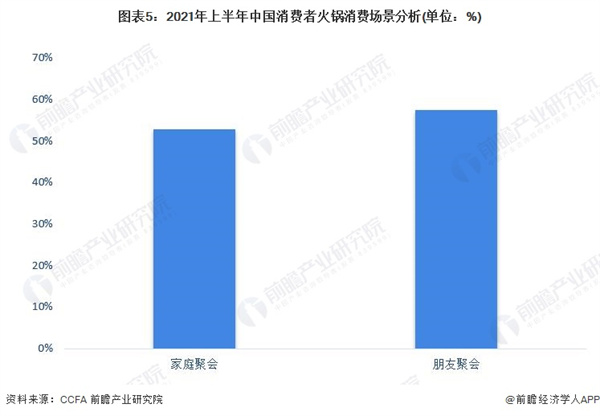 渝城老妈火锅加盟费