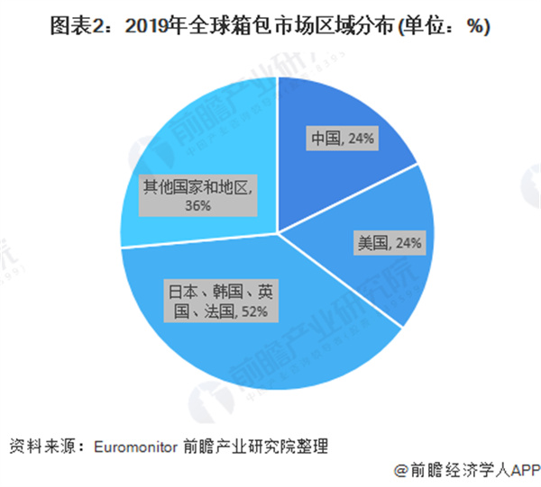 黑眼睛包包加盟
