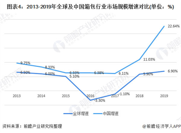 黑眼睛包包加盟费