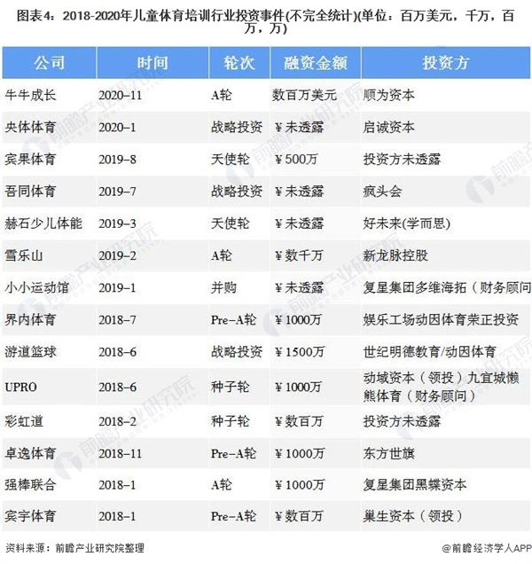 儿童兴趣培训机构加盟