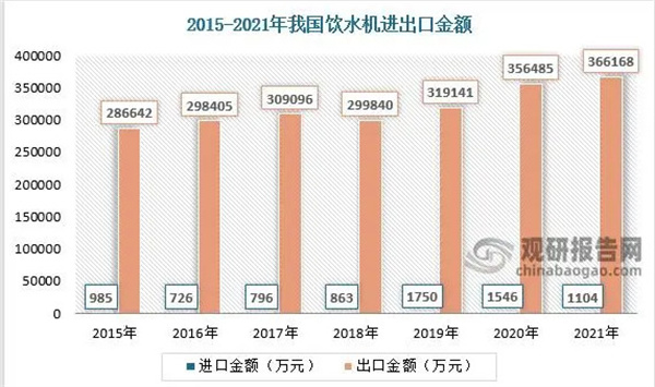 饮水机清洗加盟