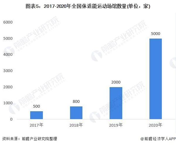 儿童兴趣培训机构加盟