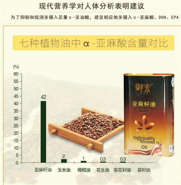 集食惠加盟