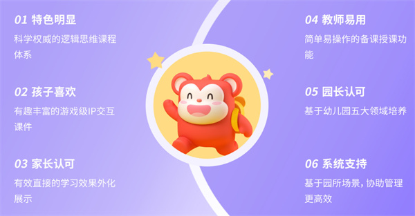 火花思维加盟