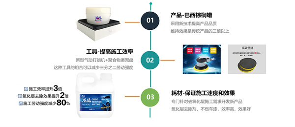 中威车饰加盟