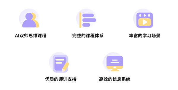 火花思维加盟
