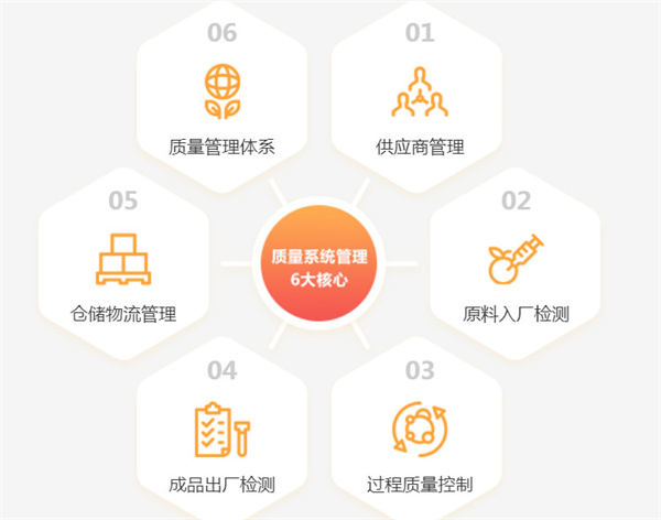 汇源果汁加盟