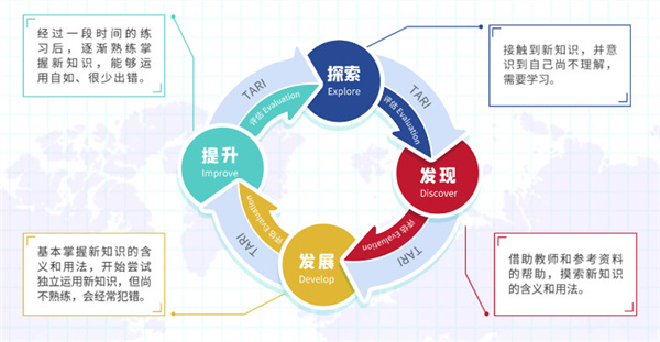 阿卡索加盟费