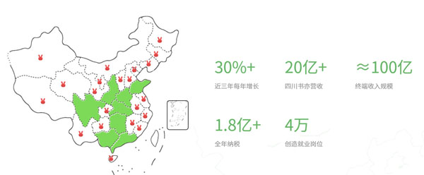 书亦烧仙草