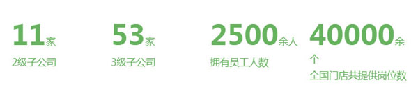 书亦烧仙草