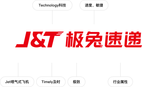 极兔快递加盟