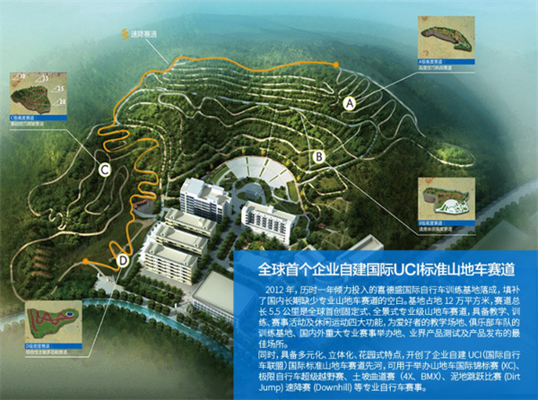 沃雷顿自行车加盟