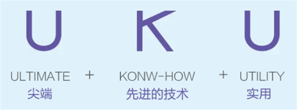 uku护肤品加盟
