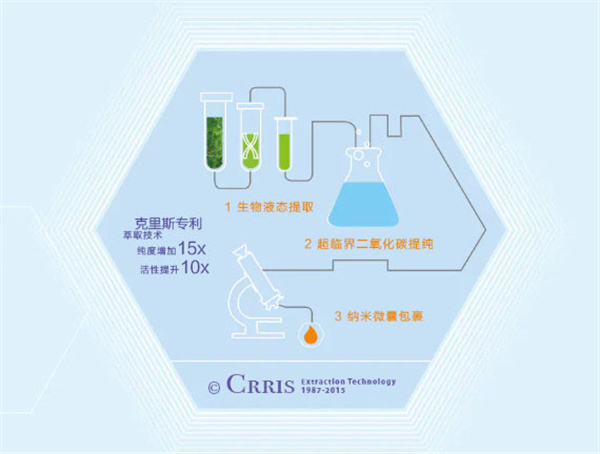 uku护肤品加盟费