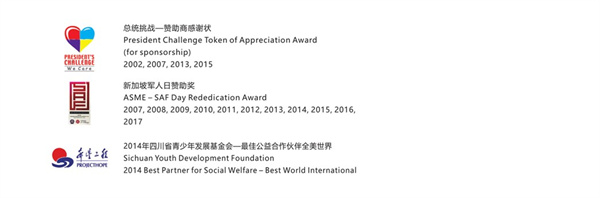 全美世界加盟