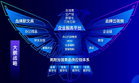 齐心文具加盟