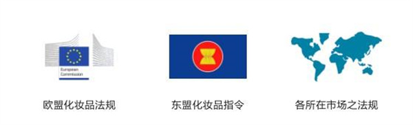 全美世界加盟