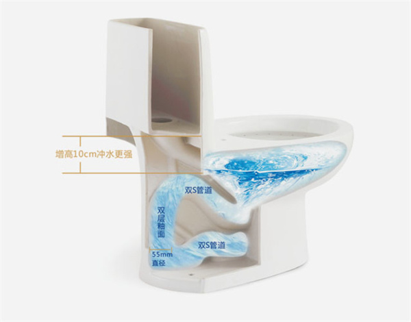 金牌卫浴