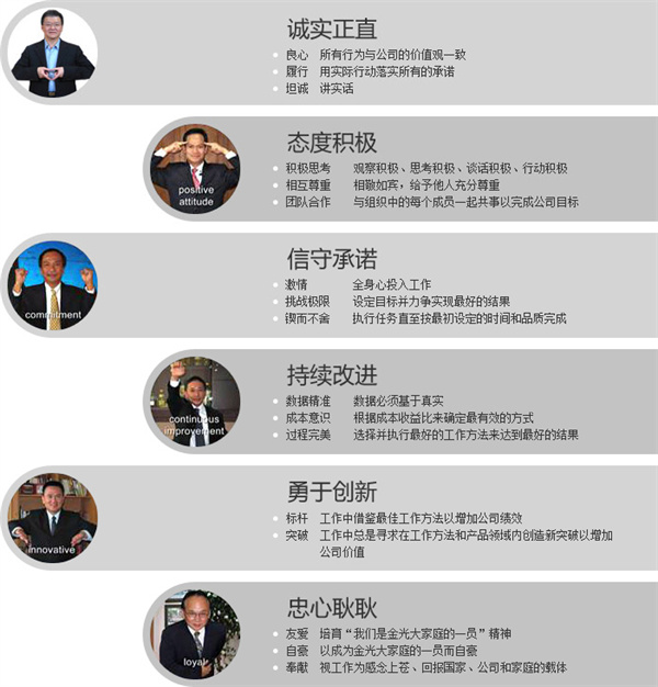 华丰方便面加盟
