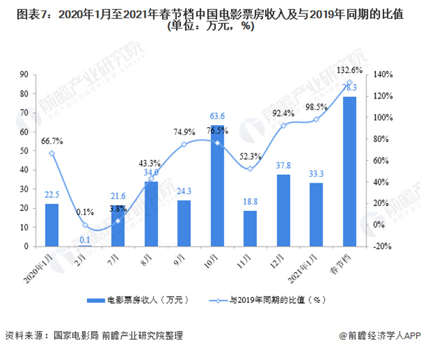 成都私人高清影院品牌