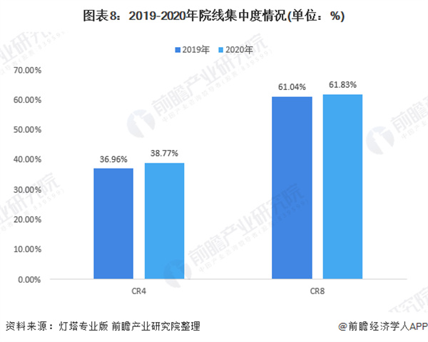 成都私人高清影院品牌