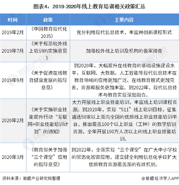 教育培训机构加盟