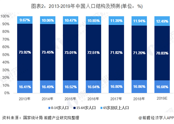 精酿鲜啤加盟