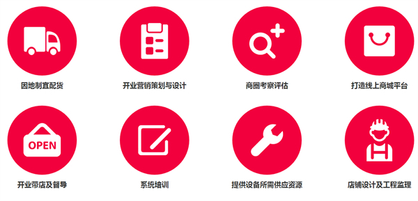 喜柿优便利店加盟