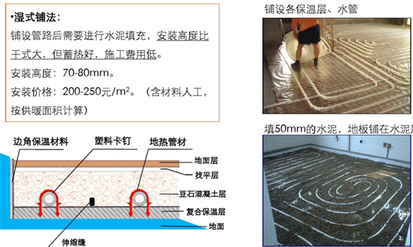 空气能采暖加盟