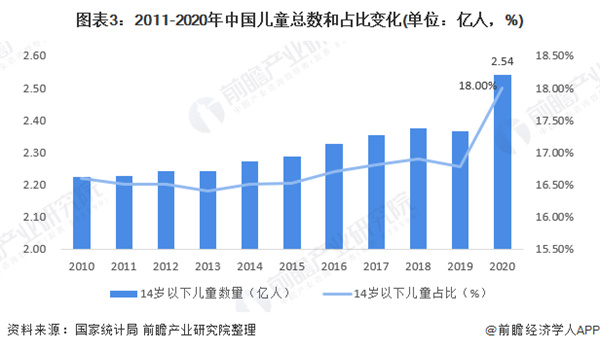 游乐场项目加盟费