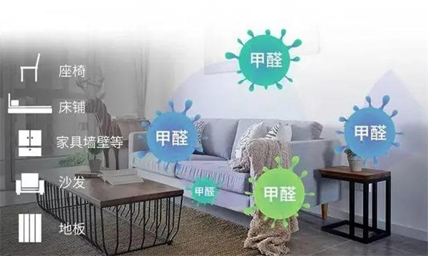 清除甲醛加盟