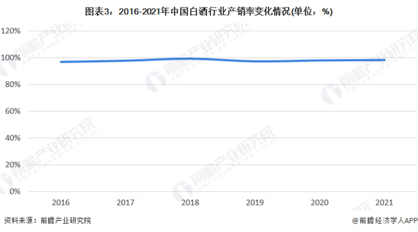 江淮酒加盟