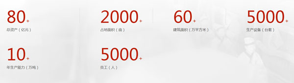 西凤酒代理加盟