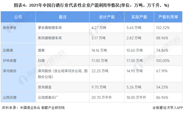 江淮酒加盟