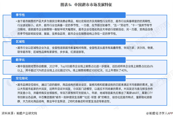 生活馆加盟