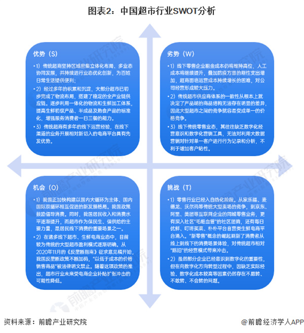 生活馆加盟